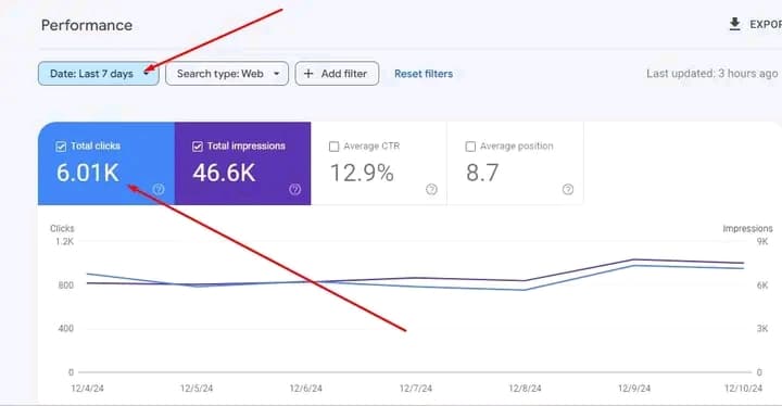 SEO Result Snapshot 15