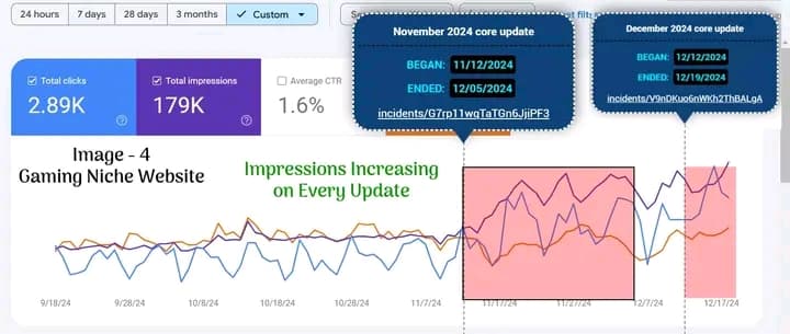 SEO Result Snapshot 14