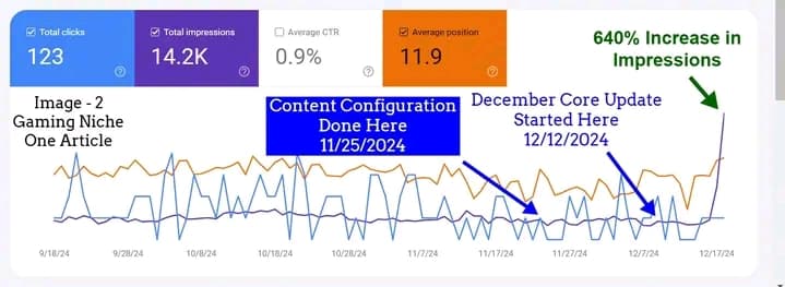 SEO Result Snapshot 13