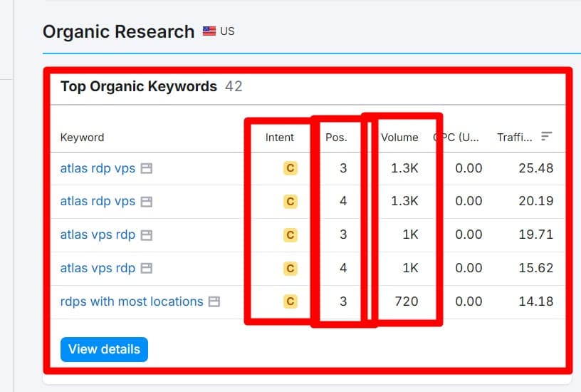 SEO Result Snapshot 04